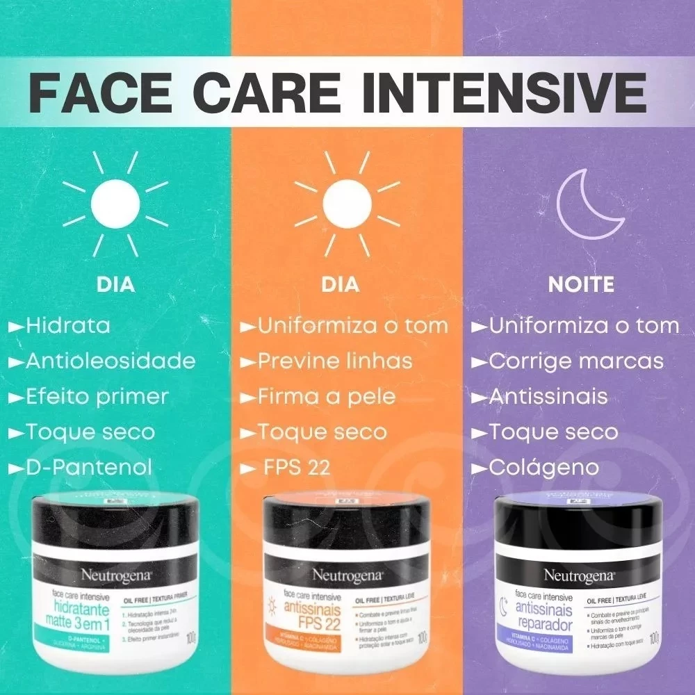 Capa do review: Neutrogena Face Care Matte vs. NIVEA Antissinais: Qual o Melhor para Sua Pele?
