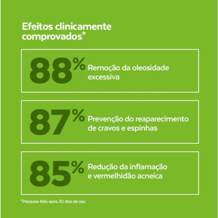 Itens agrupados e detalhamentos do laboratório baseando o cuidado facial e limpando brilho poros puros em tons verde floresta puro extrativos